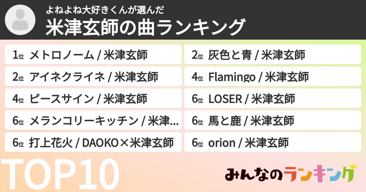 よねよね大好きくんさんの「米津玄師の曲ランキング」
