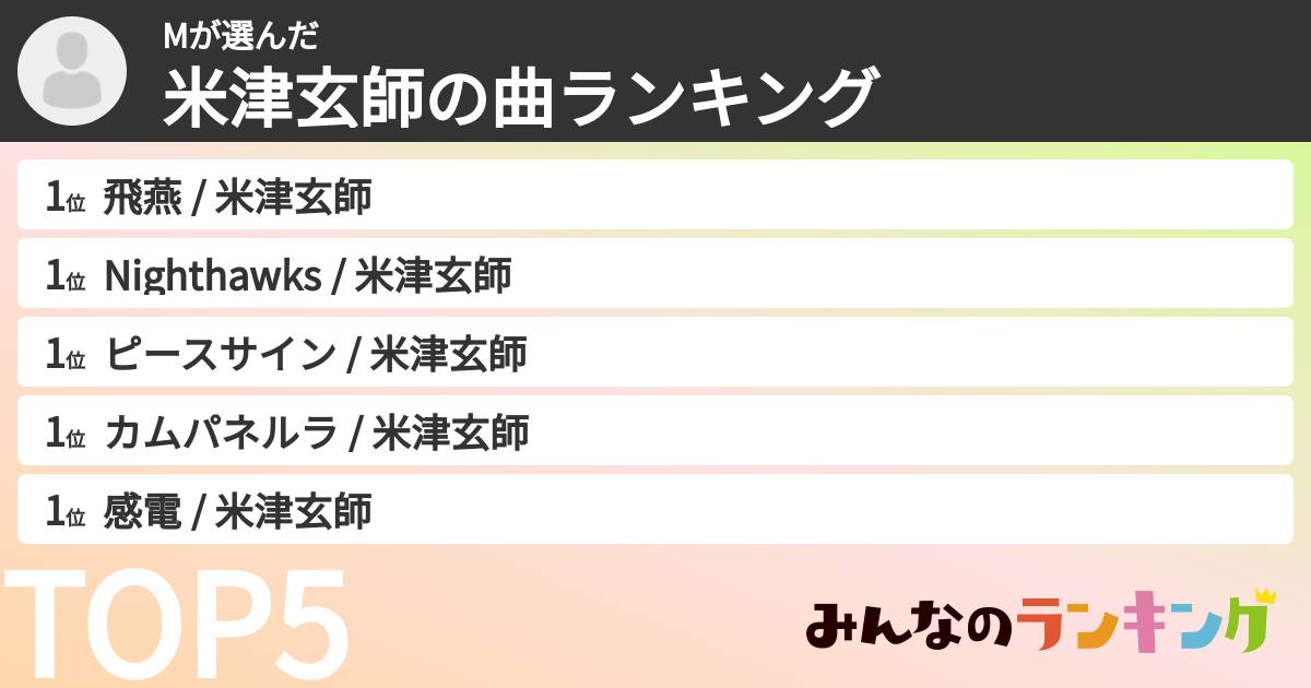 Mさんの「米津玄師の曲ランキング」