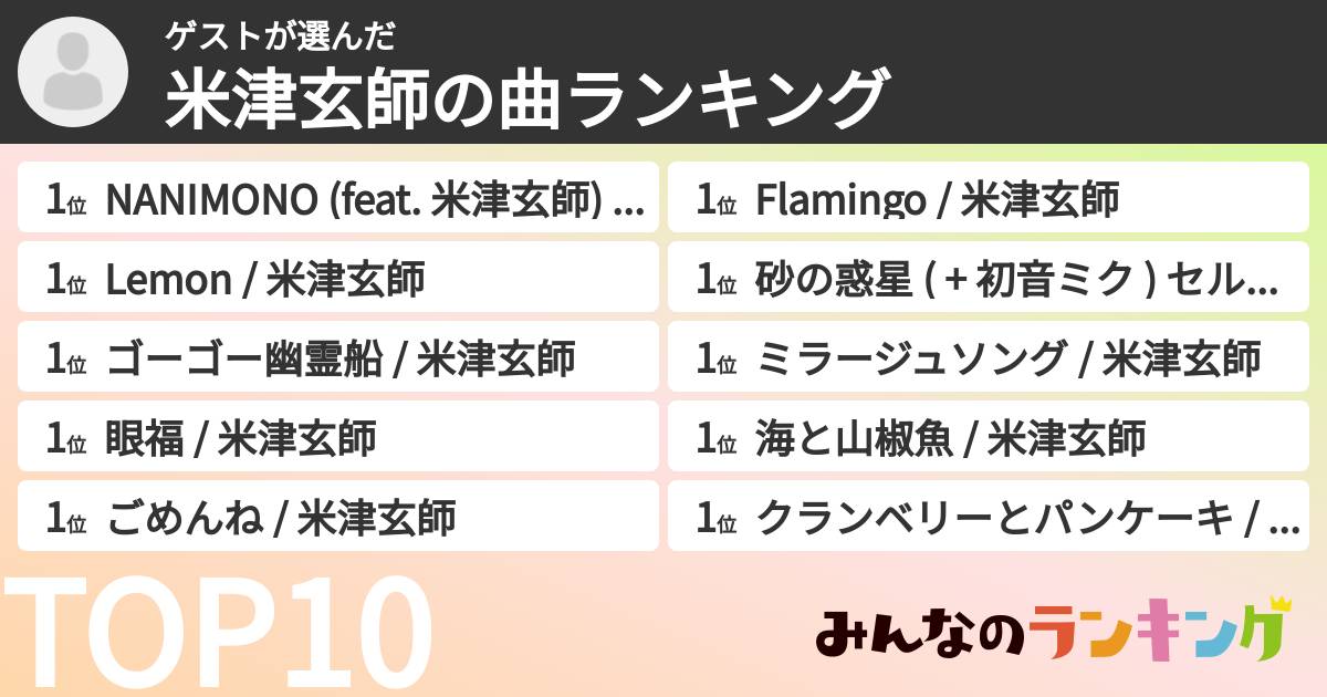 ゲストさんの「米津玄師の曲ランキング」
