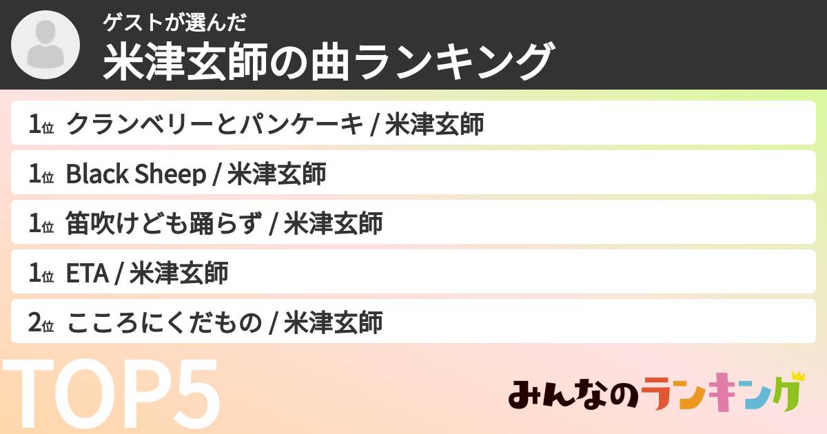 ゲストさんの「米津玄師の曲ランキング」