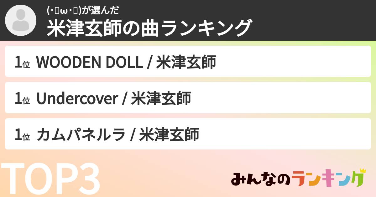 (･ิω･ิ)さんの「米津玄師の曲ランキング」