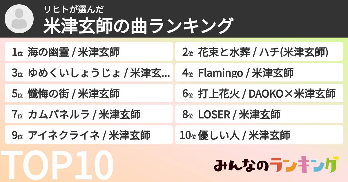 リヒトさんの「米津玄師の曲ランキング」
