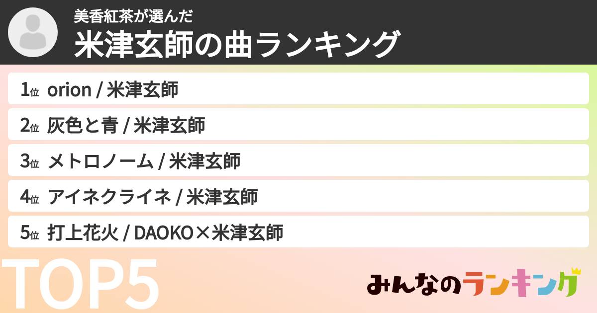 美香紅茶さんの「米津玄師の曲ランキング」