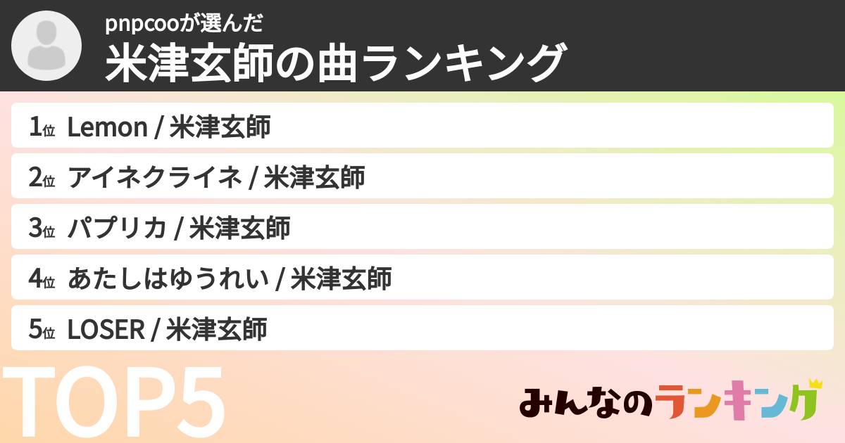pnpcooさんの「米津玄師の曲ランキング」