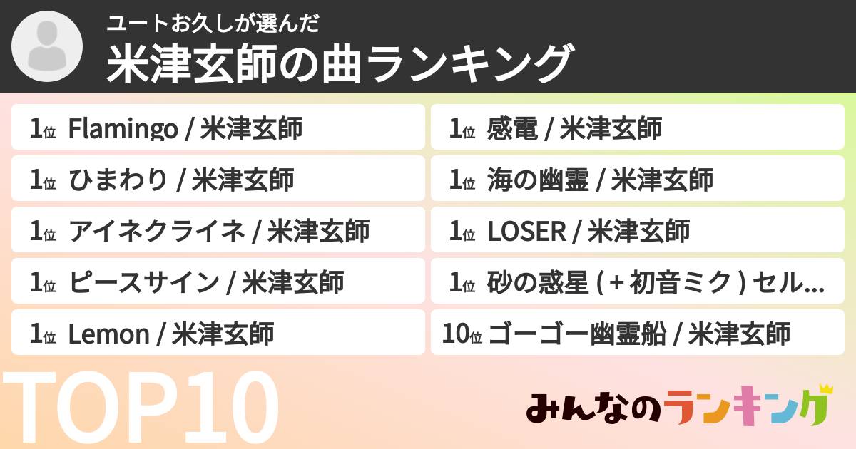 ユートお久しさんの「米津玄師の曲ランキング」