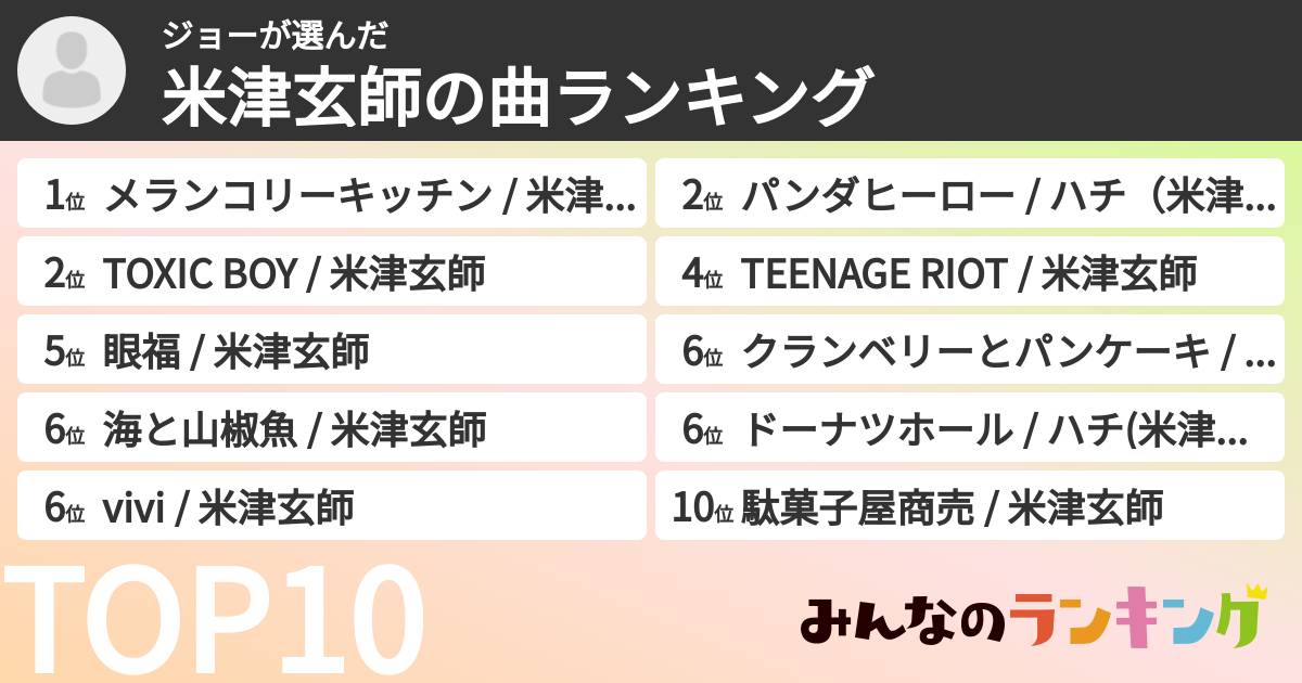 ジョーさんの「米津玄師の曲ランキング」