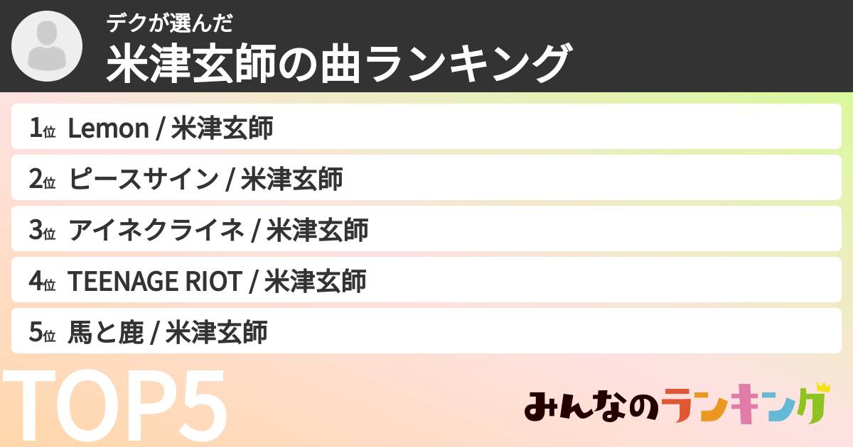 デクさんの「米津玄師の曲ランキング」