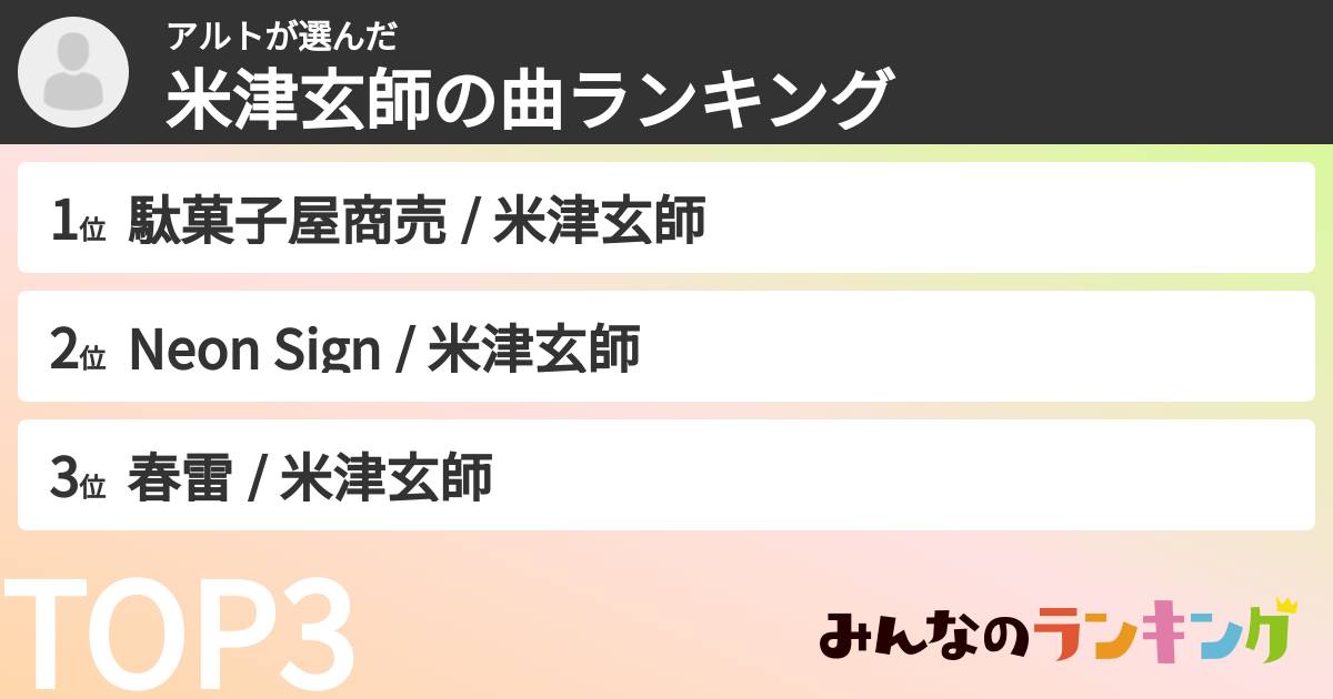 アルトさんの「米津玄師の曲ランキング」