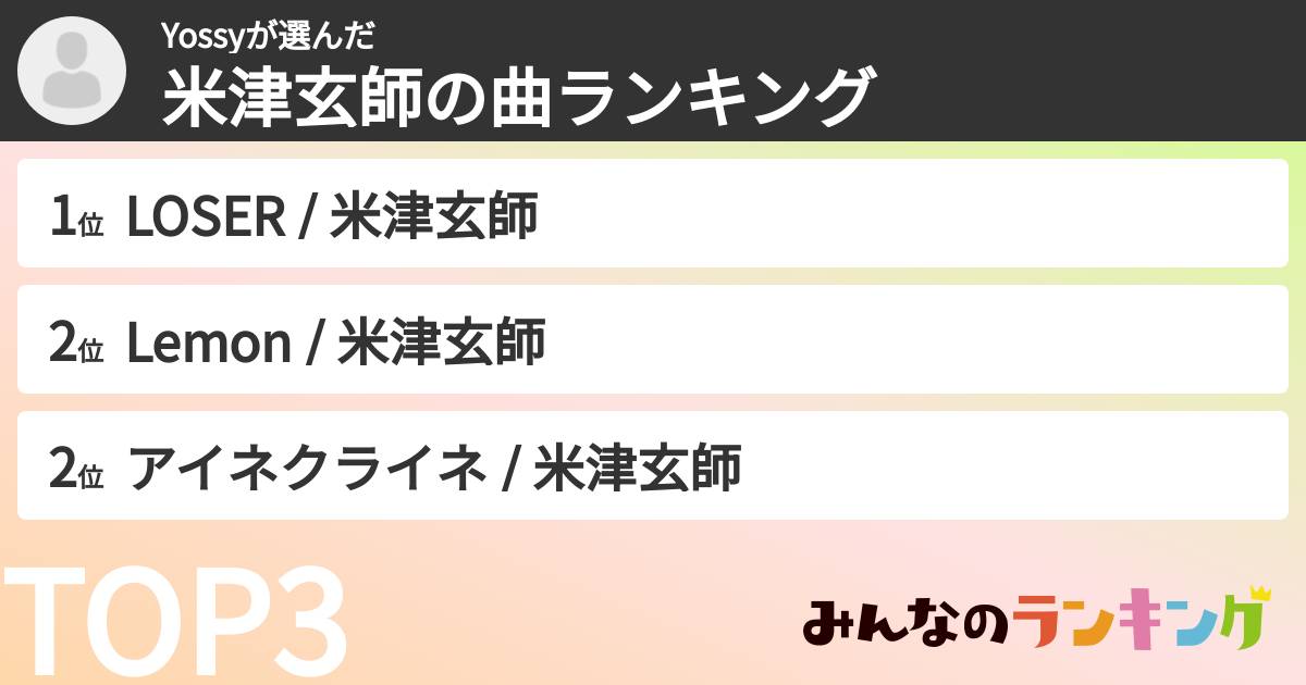 Yossyさんの「米津玄師の曲ランキング」