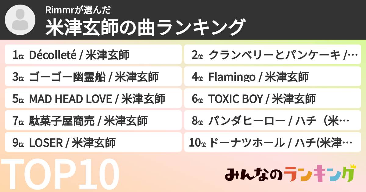 Rimmrさんの「米津玄師の曲ランキング」