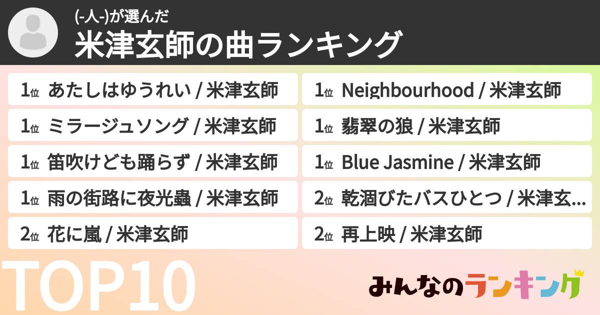 (-人-)さんの「米津玄師の曲ランキング」