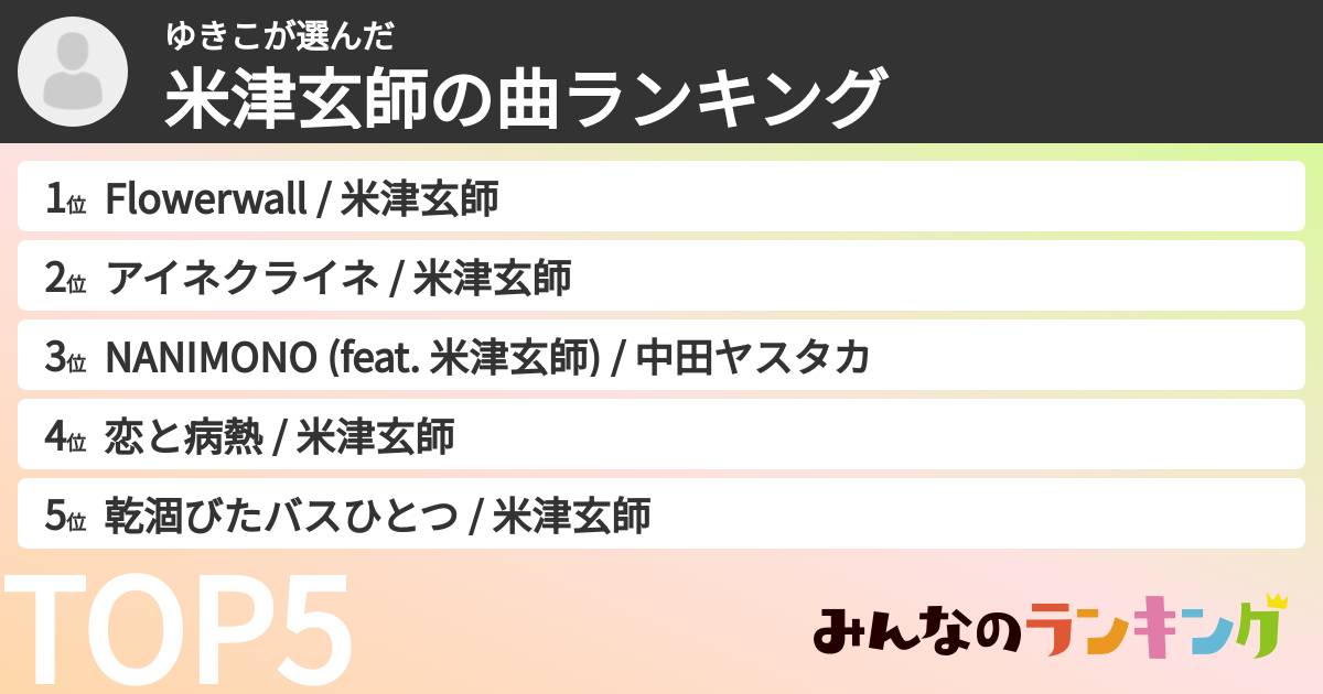 ゆきこさんの「米津玄師の曲ランキング」