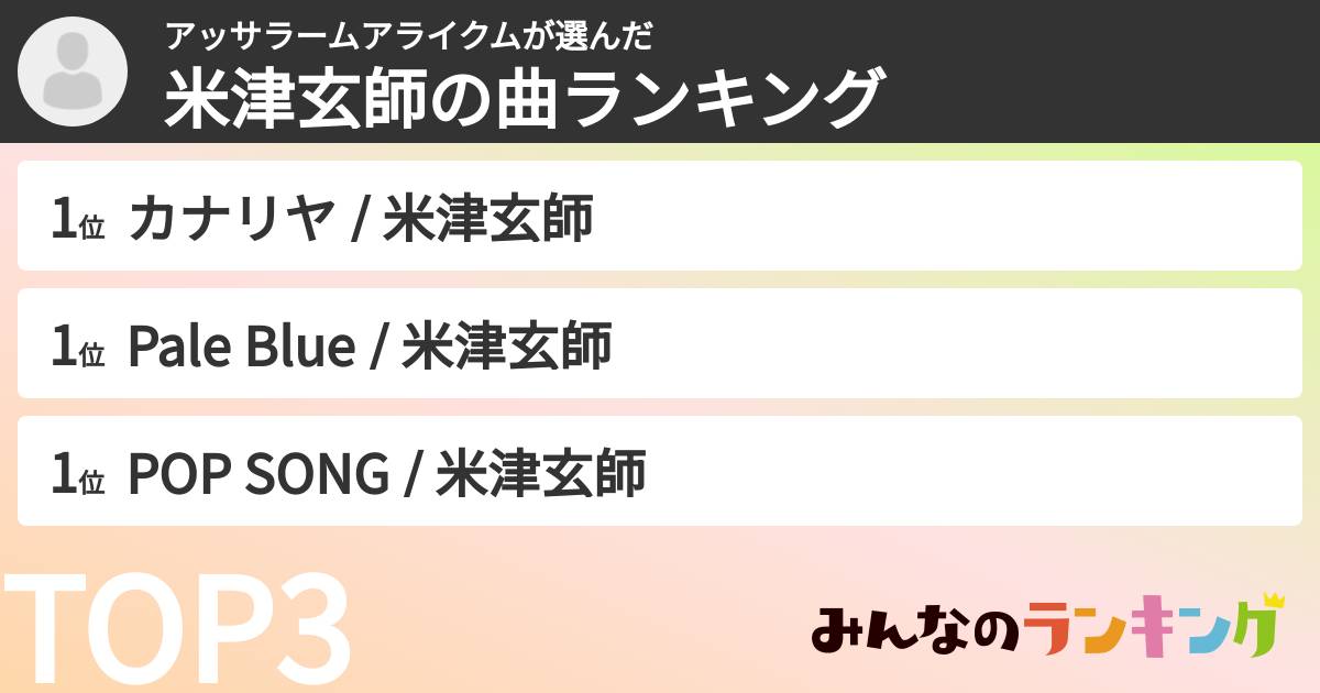 アッサラームアライクムさんの「米津玄師の曲ランキング」