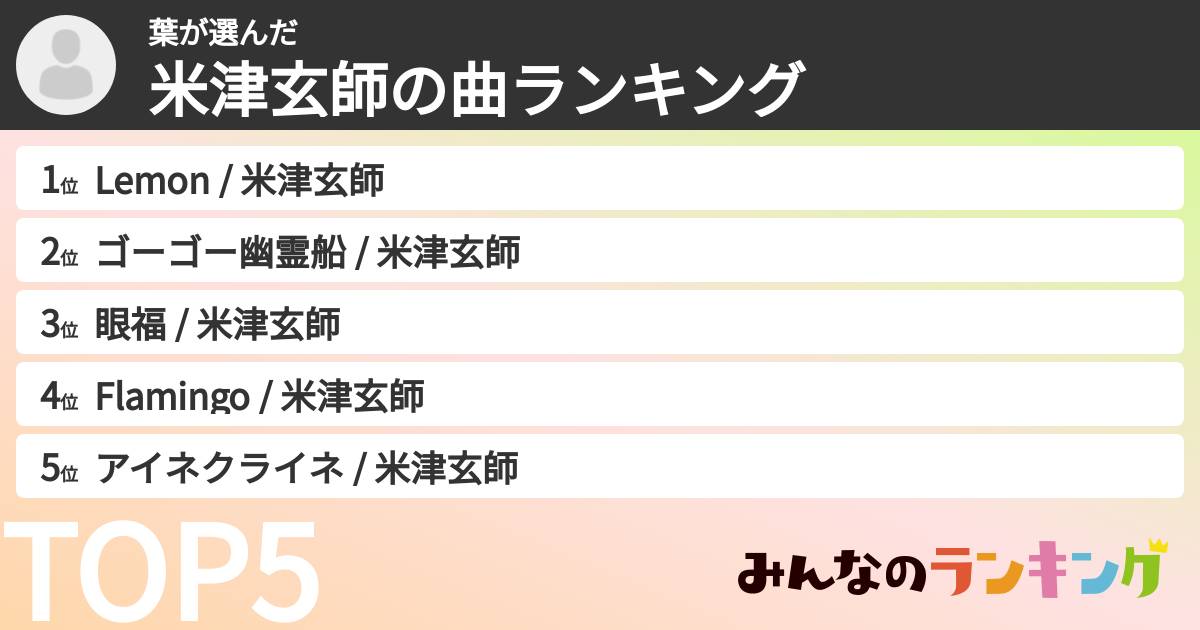 葉さんの「米津玄師の曲ランキング」