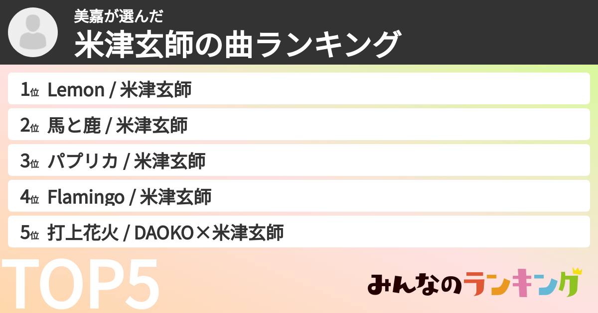 美嘉さんの「米津玄師の曲ランキング」