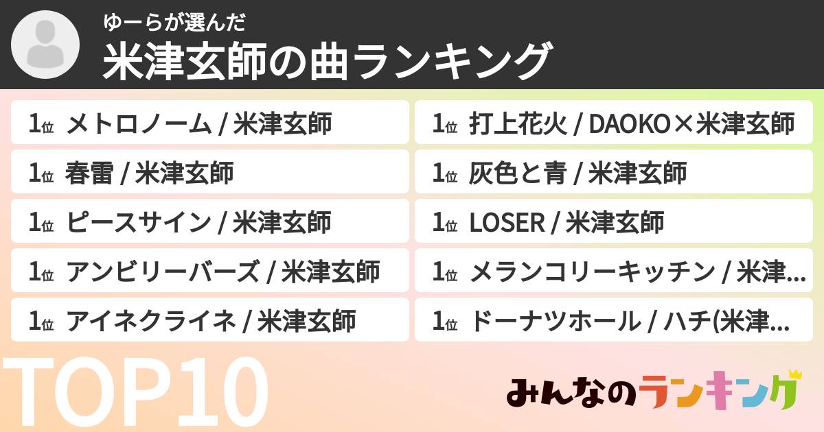 ゆーらさんの「米津玄師の曲ランキング」