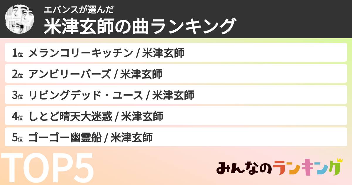 エバンスさんの「米津玄師の曲ランキング」