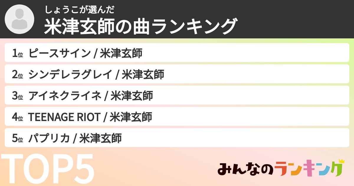 しょうこさんの「米津玄師の曲ランキング」