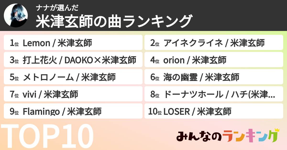 ナナさんの「米津玄師の曲ランキング」