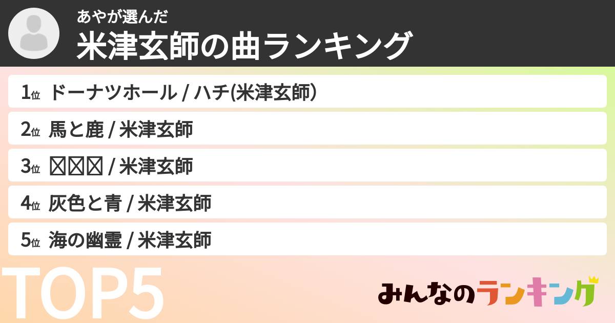 あやさんの「米津玄師の曲ランキング」