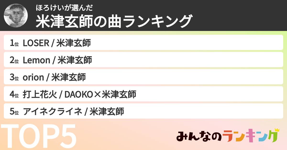 ほろけいさんの「米津玄師の曲ランキング」
