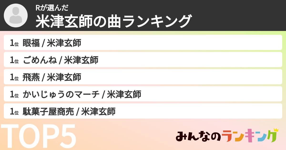 Rさんの「米津玄師の曲ランキング」