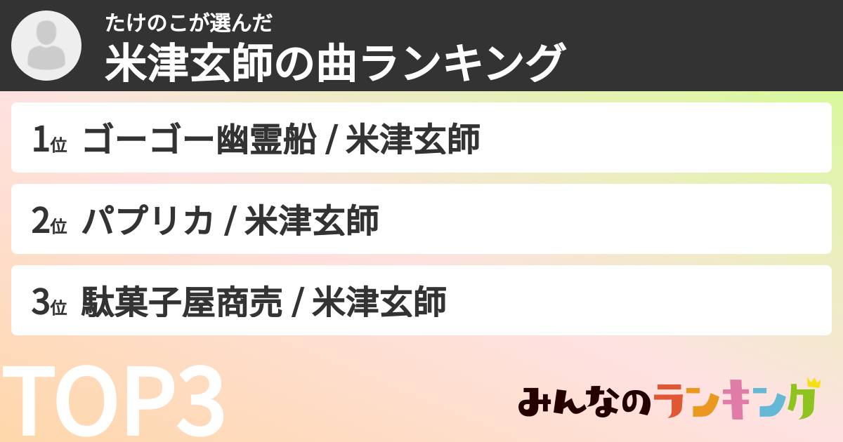 たけのこさんの「米津玄師の曲ランキング」