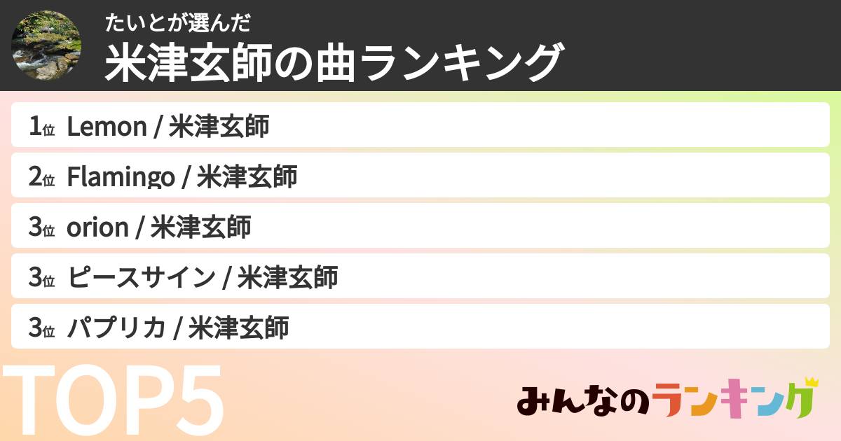 たいとさんの「米津玄師の曲ランキング」