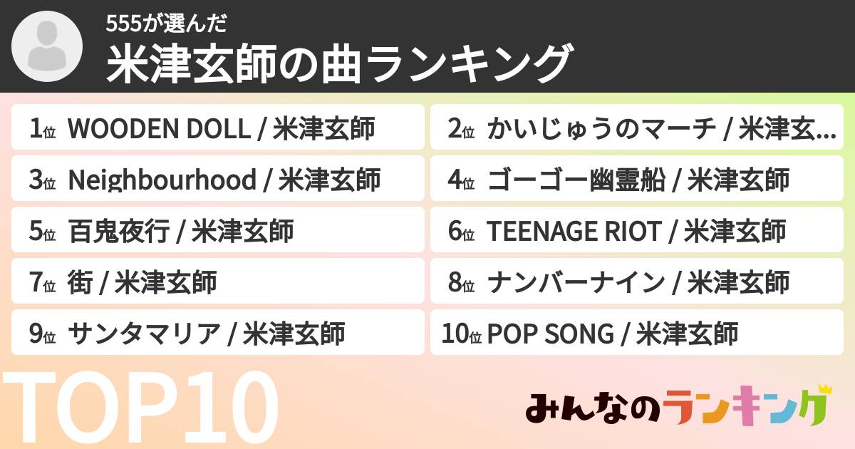 555さんの「米津玄師の曲ランキング」