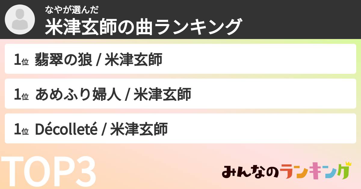 なやさんの「米津玄師の曲ランキング」