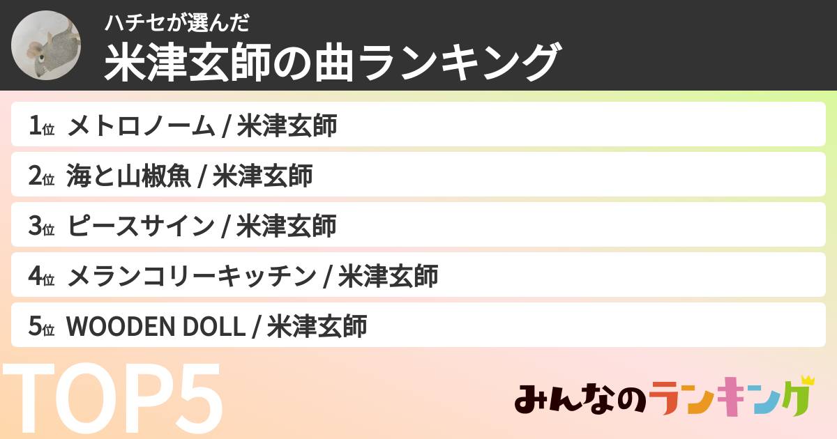 ハチセさんの「米津玄師の曲ランキング」
