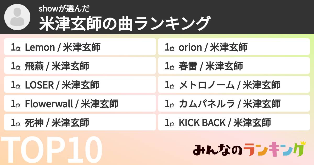 showさんの「米津玄師の曲ランキング」