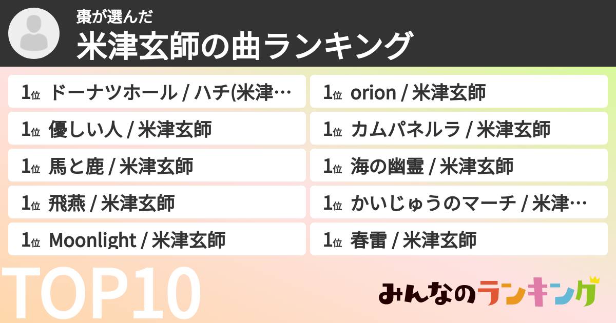 棗さんの「米津玄師の曲ランキング」