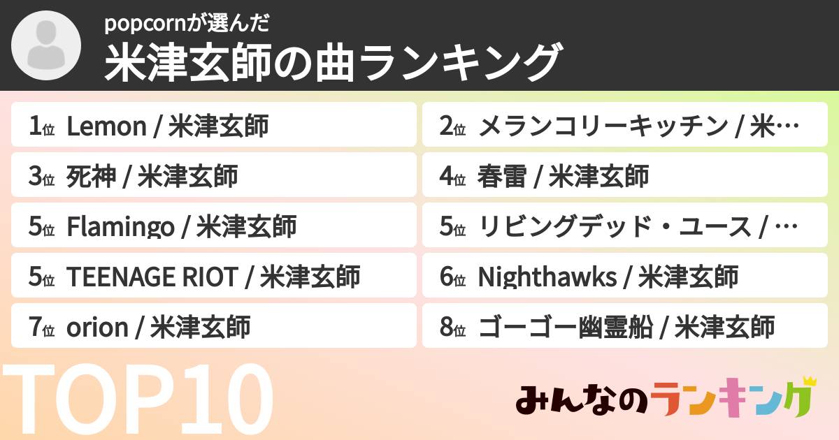 popcornさんの「米津玄師の曲ランキング」