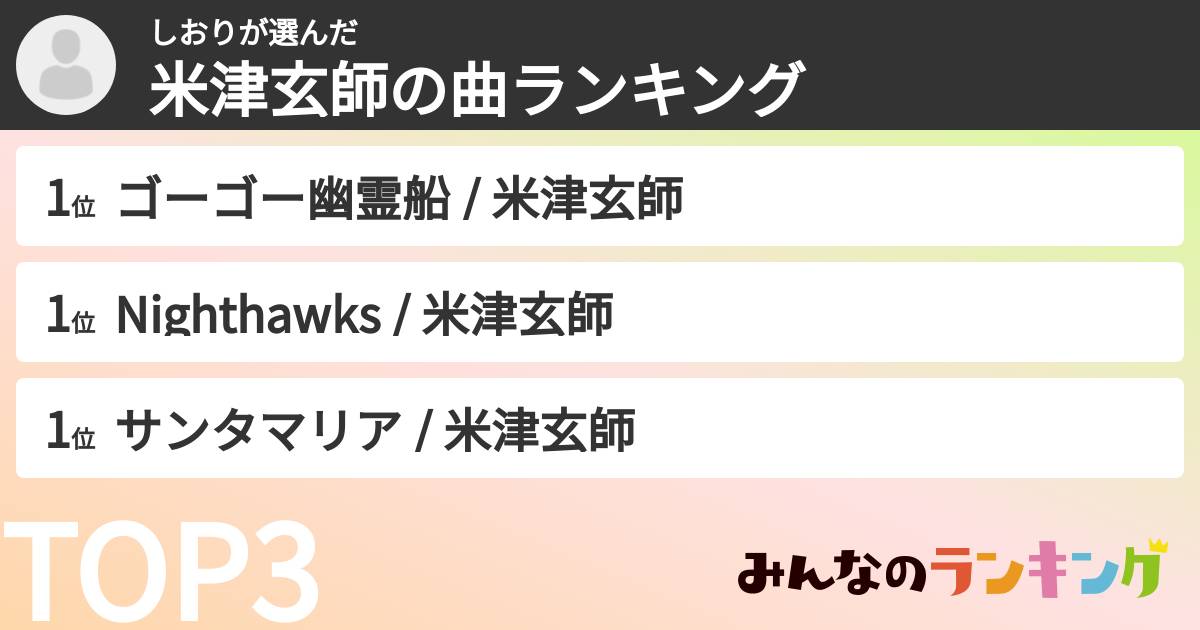 しおりさんの「米津玄師の曲ランキング」