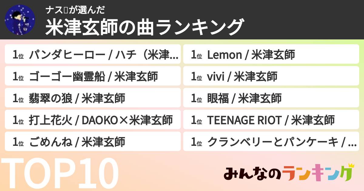 ナス🌾さんの「米津玄師の曲ランキング」