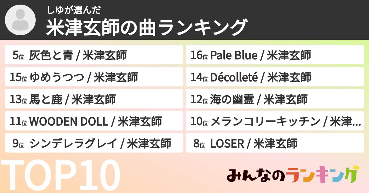 しゆさんの「米津玄師の曲ランキング」