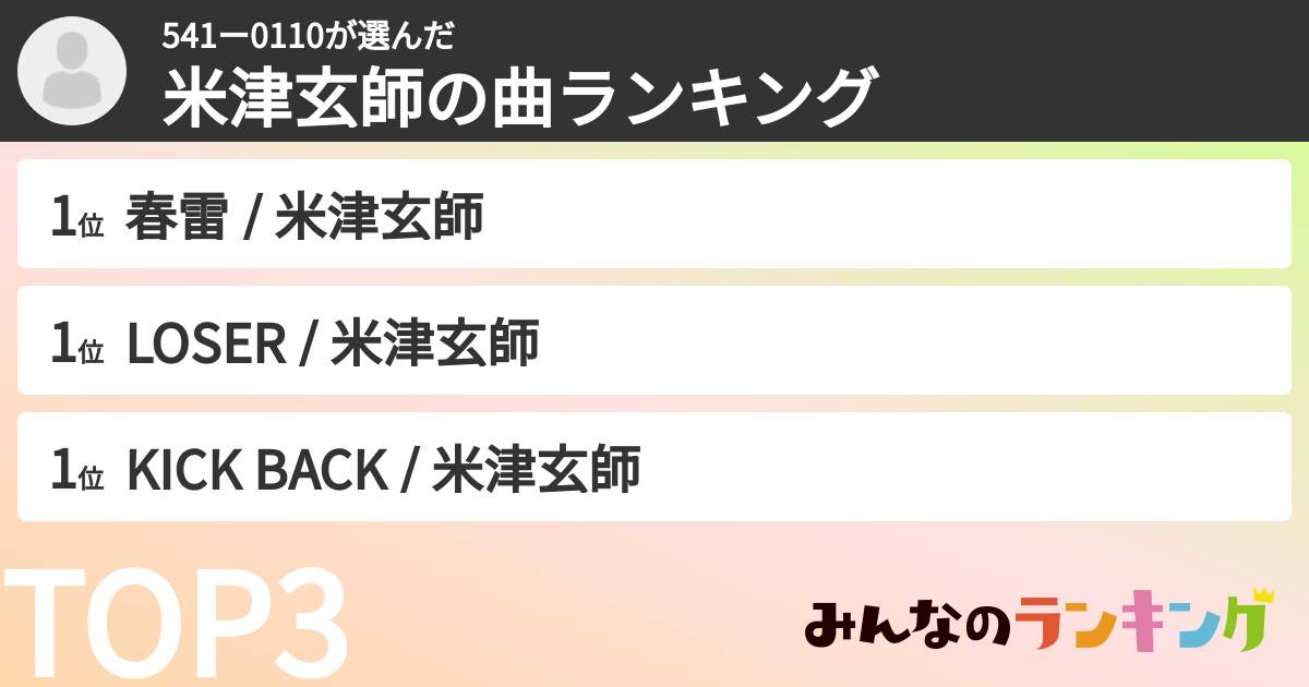 541ー0110さんの「米津玄師の曲ランキング」