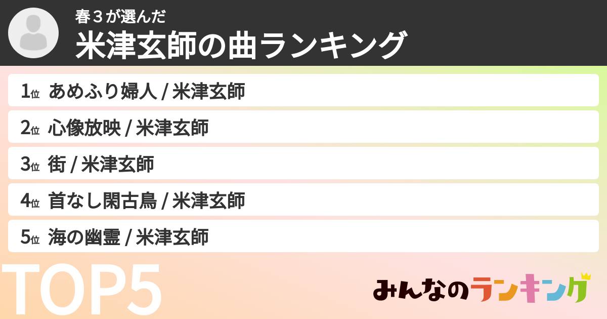 春３さんの「米津玄師の曲ランキング」
