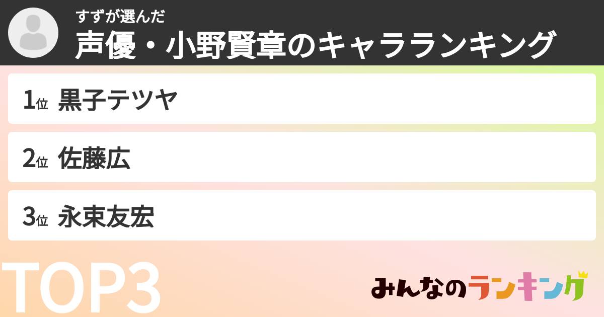 すずさんの「声優・小野賢章のキャラランキング」