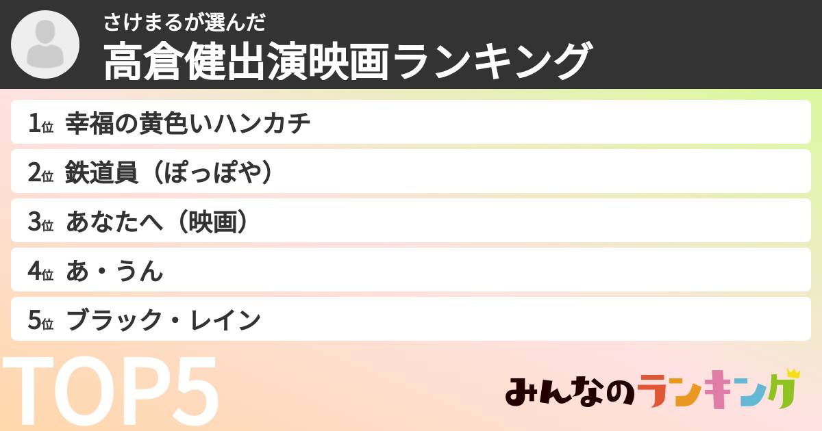 さけまるさんの「高倉健出演映画ランキング」