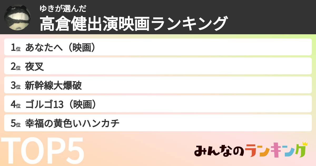 ゆきさんの「高倉健出演映画ランキング」