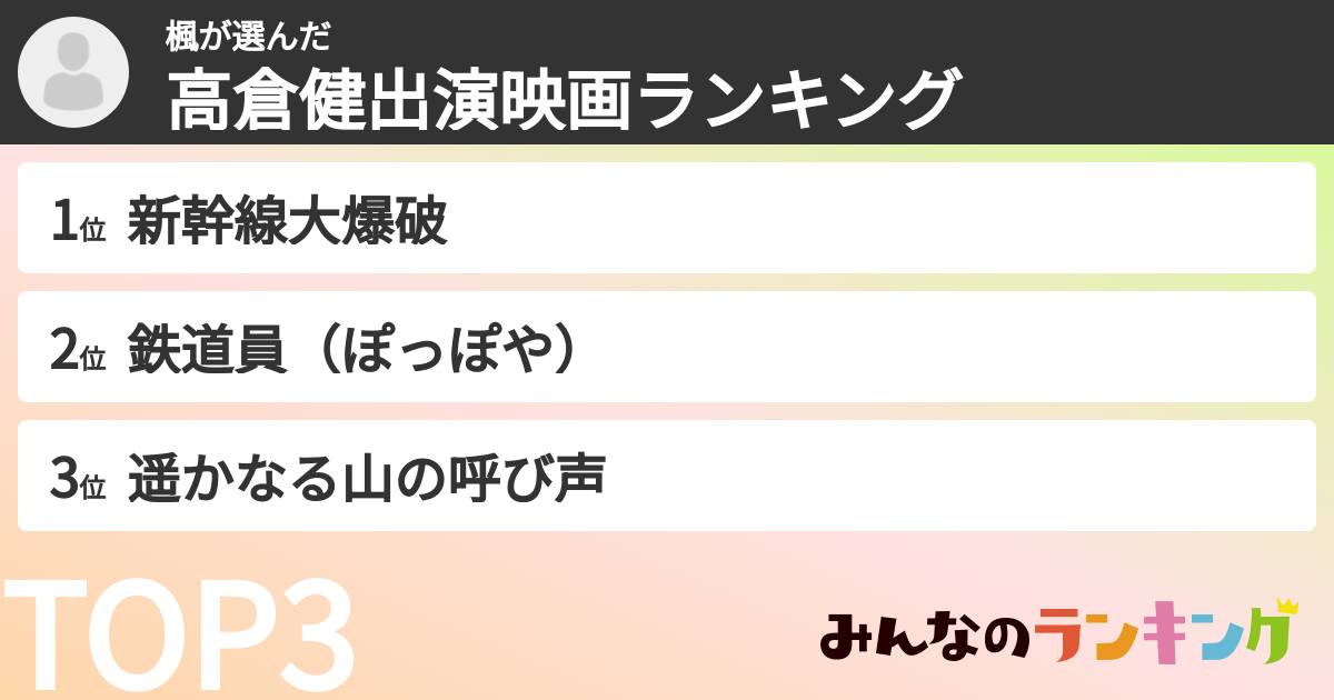 楓さんの「高倉健出演映画ランキング」