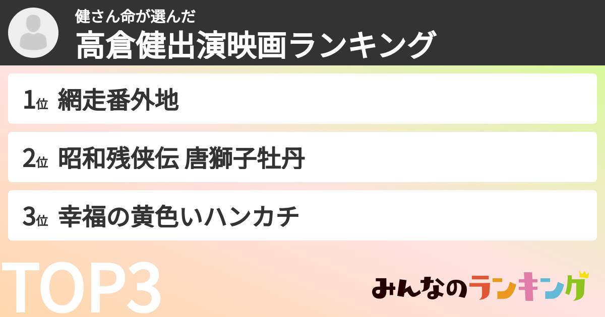 健さん命さんの「高倉健出演映画ランキング」