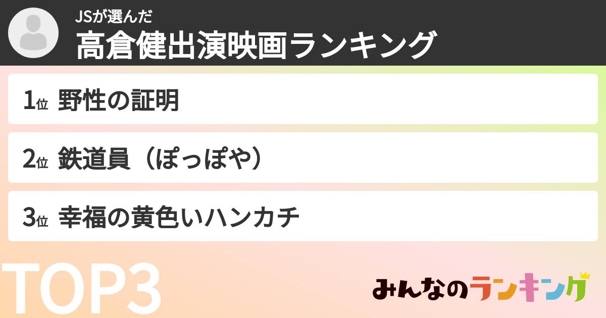 JSさんの「高倉健出演映画ランキング」
