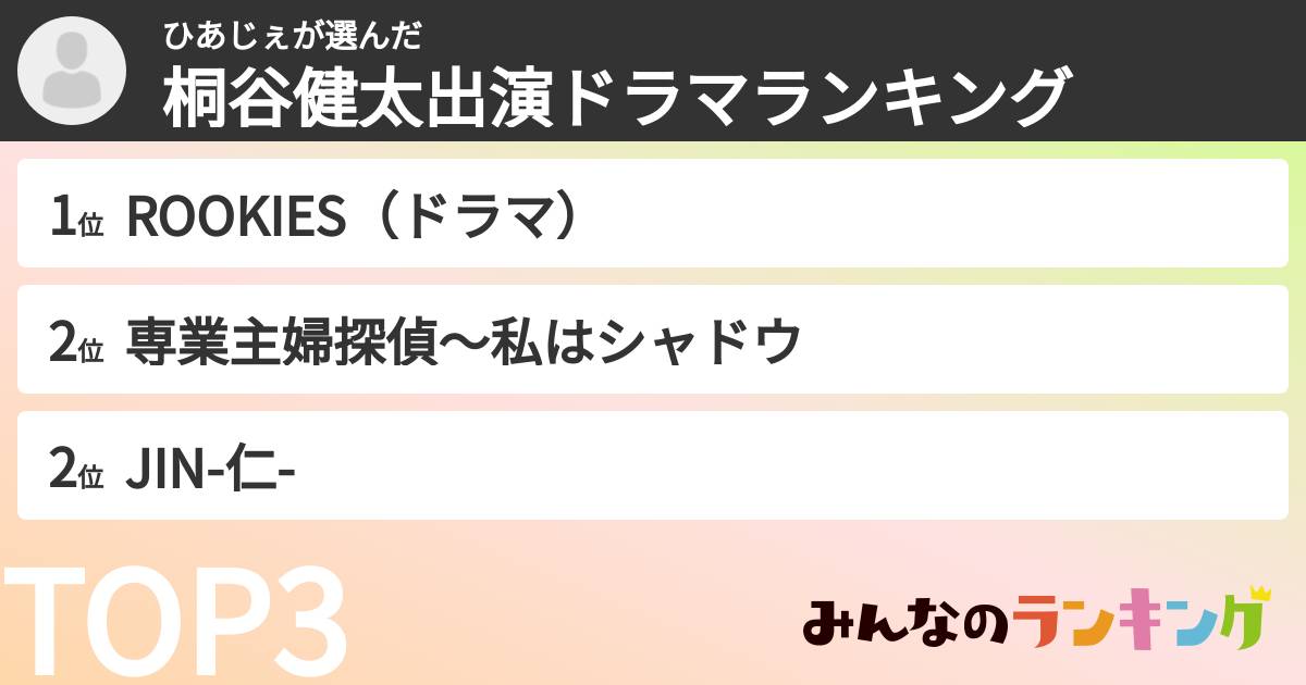 ひあじぇさんの「桐谷健太出演ドラマランキング」