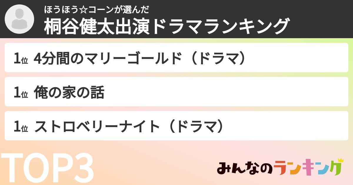 ほうほう☆コーンさんの「桐谷健太出演ドラマランキング」