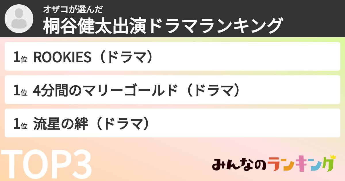 オザコさんの「桐谷健太出演ドラマランキング」
