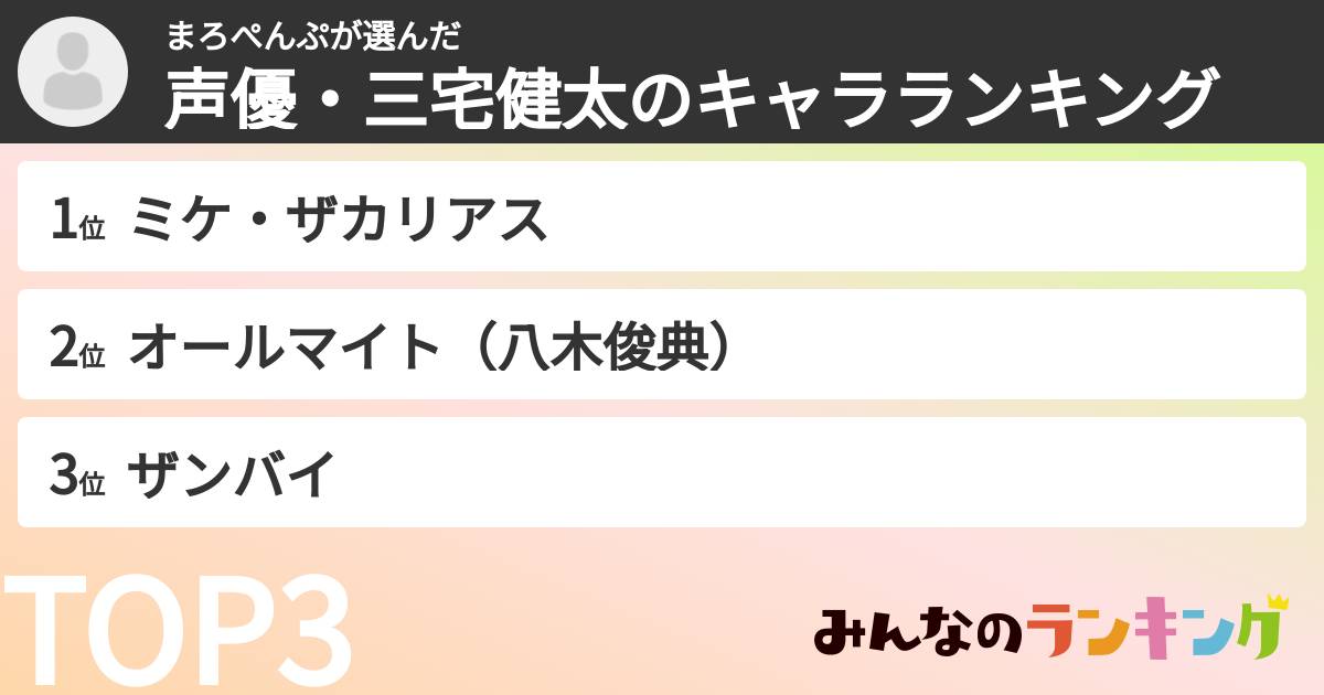 まろぺんぷさんの「声優・三宅健太のキャラランキング」