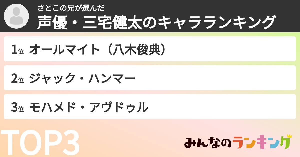 さとこの兄さんの「声優・三宅健太のキャラランキング」